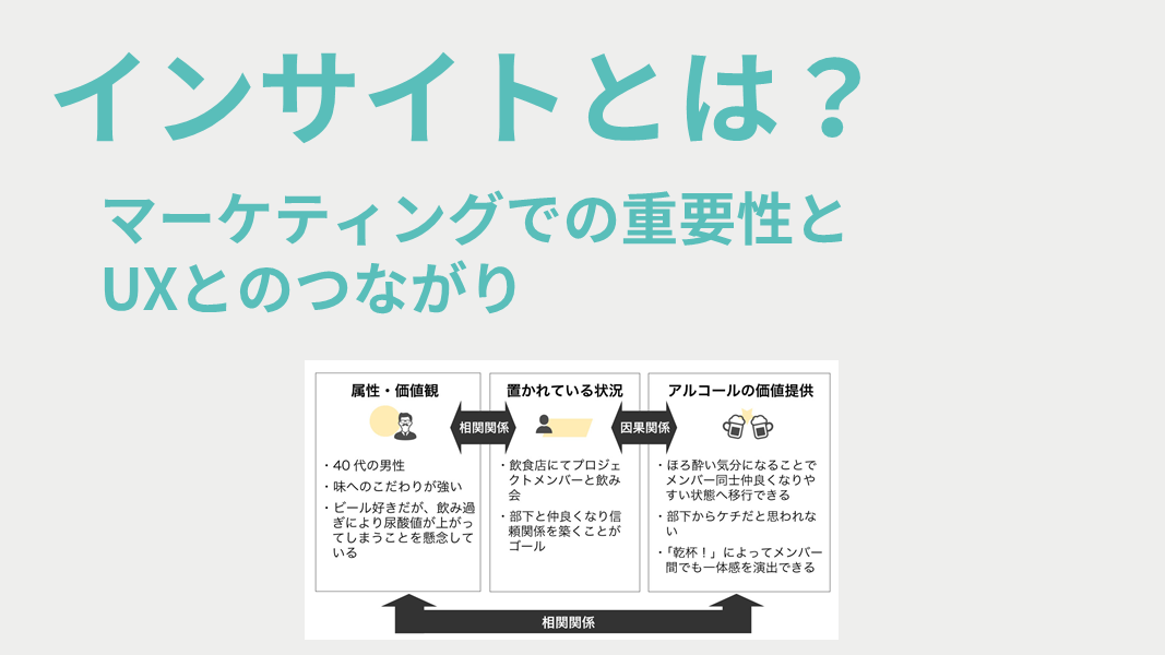 インサイトとは?マーケティングでの重要性とUXとのつながり
