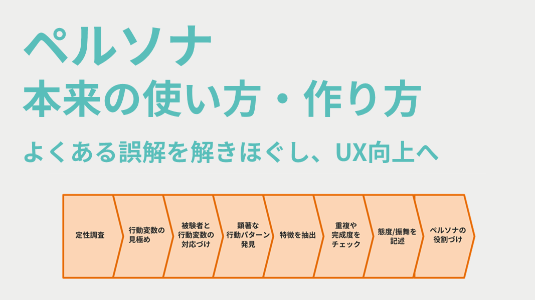 ペルソナ、本来の使い方 ~よくある誤解を解きほぐし、UX向上に活かす