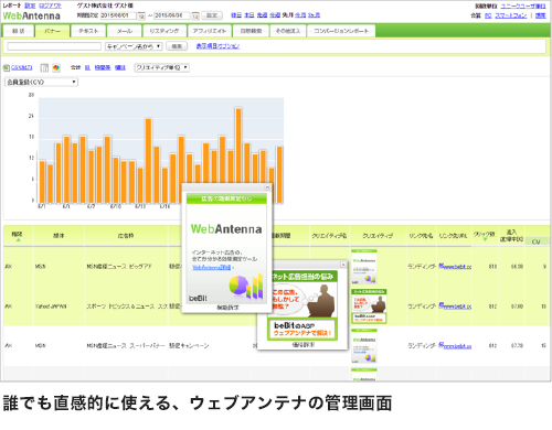 �N�ɂł������I�Ɏg����A�E�F�u�A���e�i�̊Ǘ����