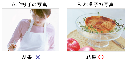 �L���N���G�C�e�B�u�̔�r