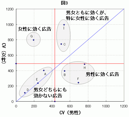 �j���E�����Ɍ����L�����������ЂƖڂŕ�����