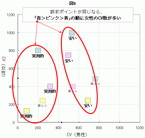 �����ɂ͍L���N���G�C�e�B�u�̃J���[���d�v