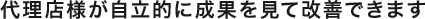 代理店様が自立的に成果を見て改善できます