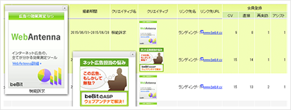 �L���N���G�C�e�B�u���Ǘ���ʂŊm�F�ł��܂�